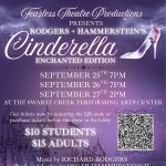 Cinderella: The Enchanted Edition